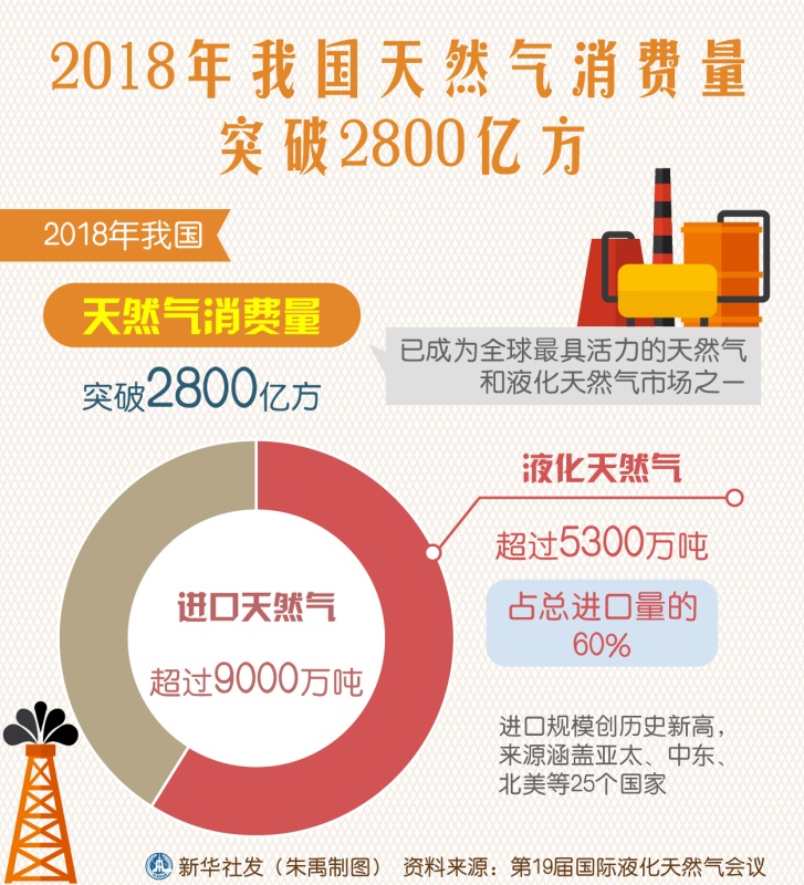 融創自動化與皮革廠的合作天然氣宅男在线观看和蒸汽宅男在线观看