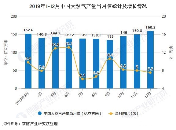 融創自動化與大理食品集團渦街天然氣宅男在线观看合作